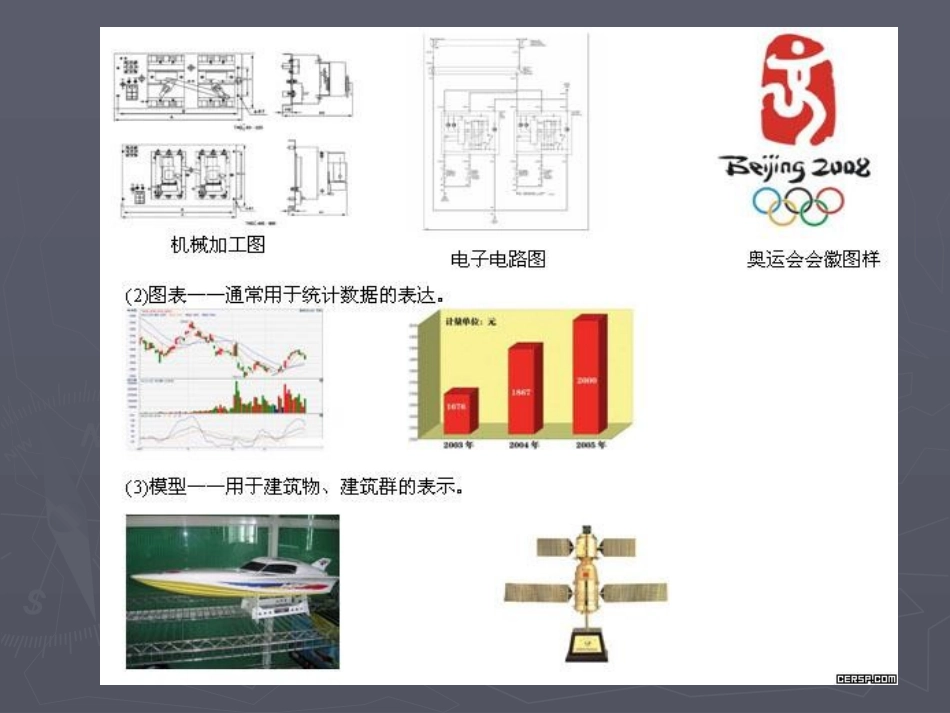 -设计和交流中的技术语言_第3页
