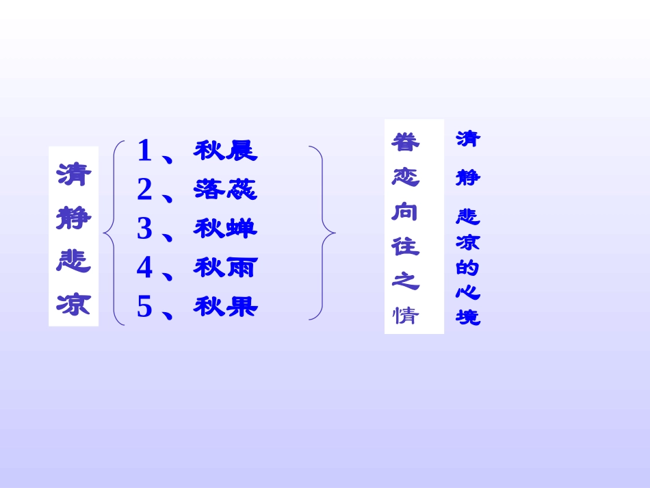 《故都的秋》课件15_第3页