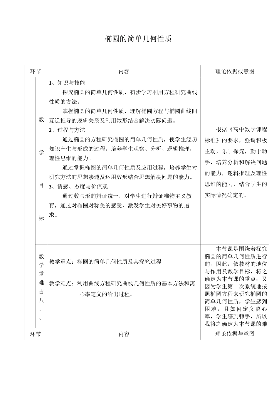 椭圆的简单几何性质 精品教案_第1页