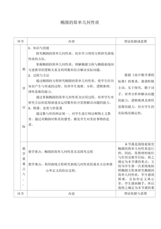 椭圆的简单几何性质 精品教案