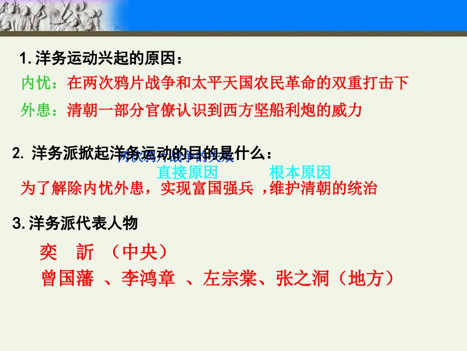川教版八年级历史第二单元《近代化的起步》第五课+《洋务运动》（22张） (2)_第2页