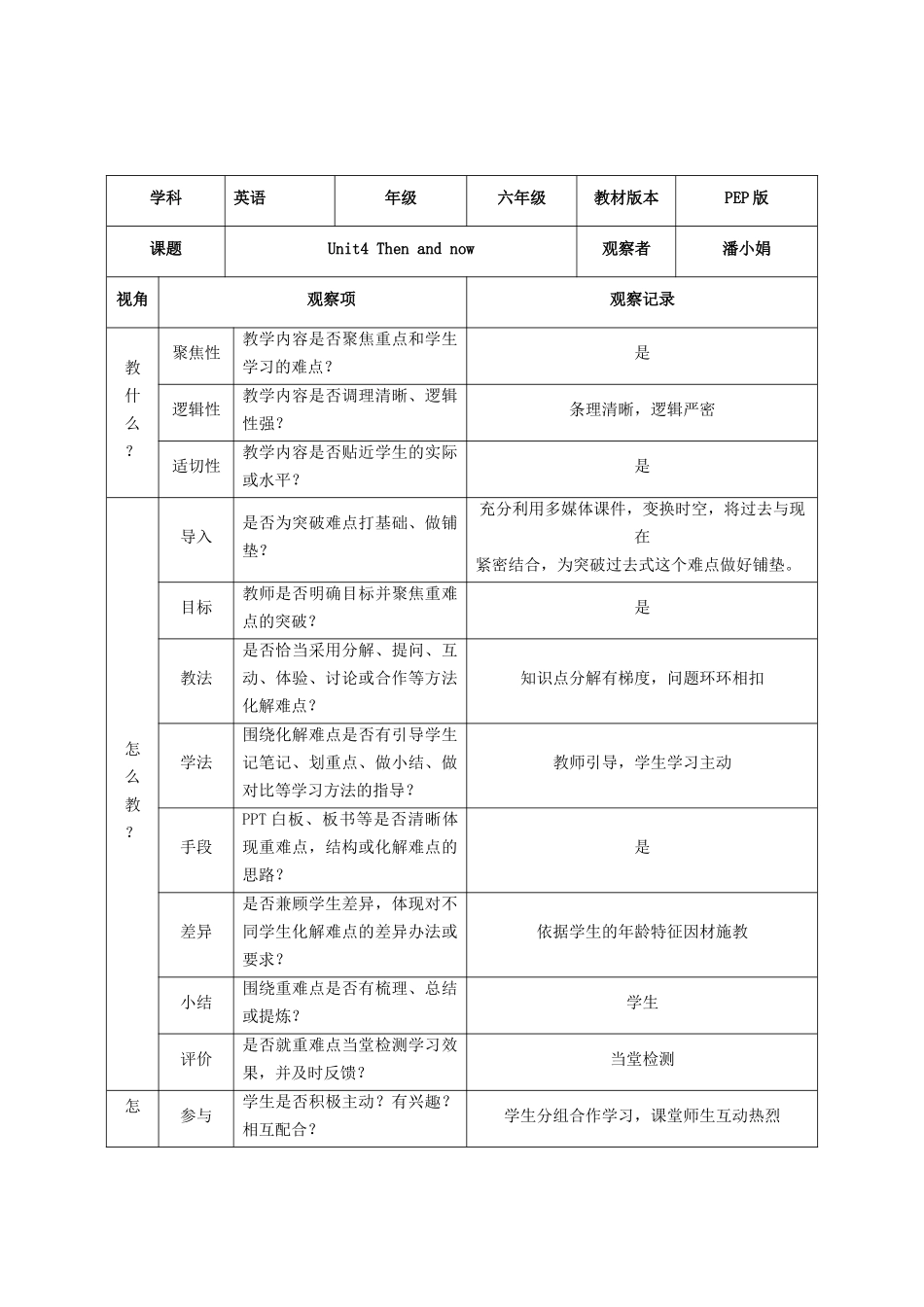课堂观察记录表单(1)_第2页