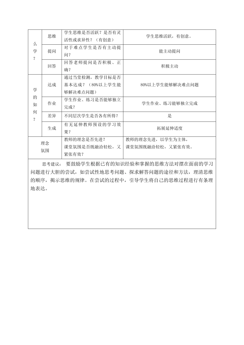 课堂观察记录表单(1)_第3页