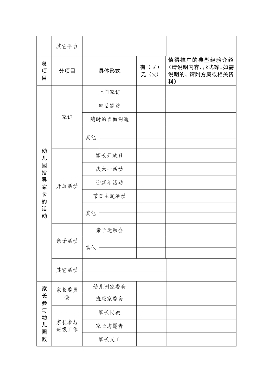 家园共育调查问卷 (2)_第2页