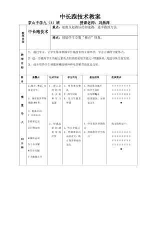 中长跑技术教案gzip