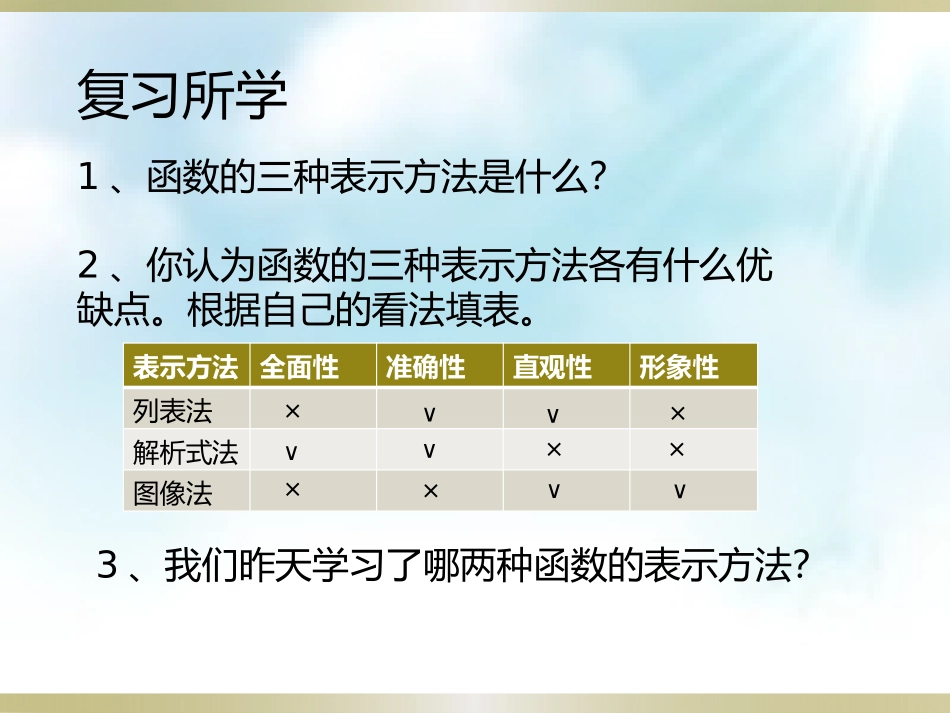 图像法表示函数_第3页