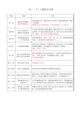 高二(下)主题班会安排