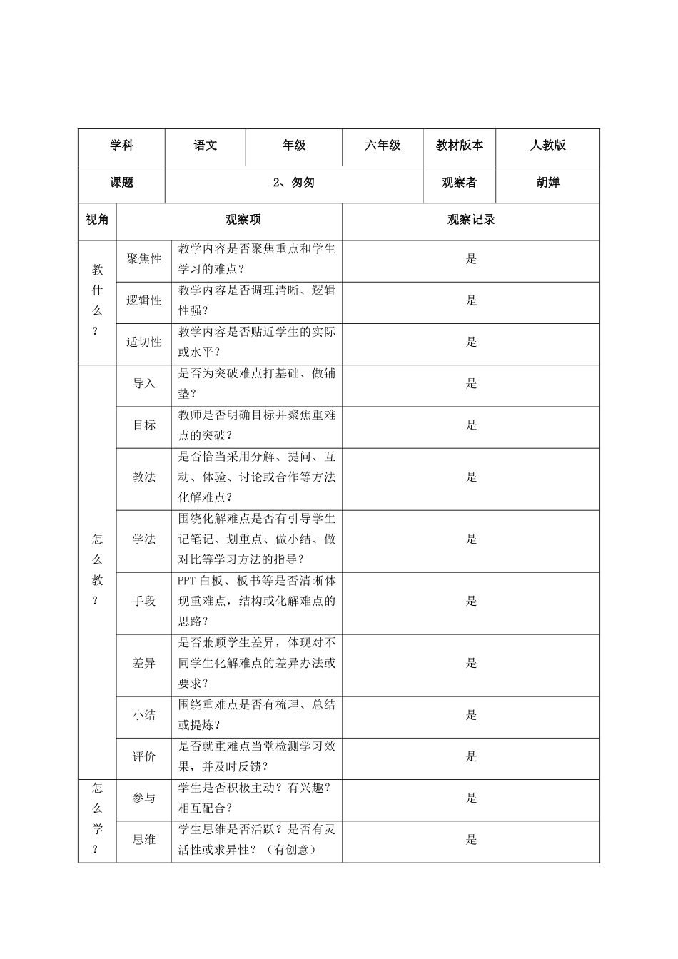 课堂观察记录表 (2)_第2页