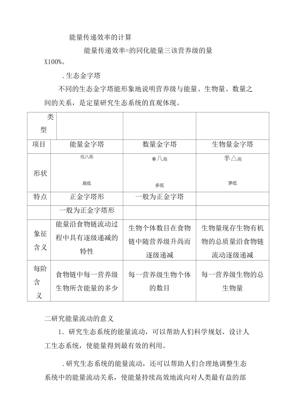 生态系统的能量流动学案1_第2页