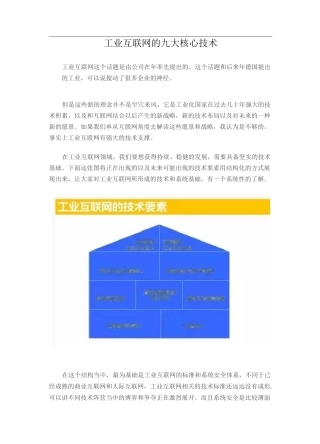 工业互联网九大核心技术