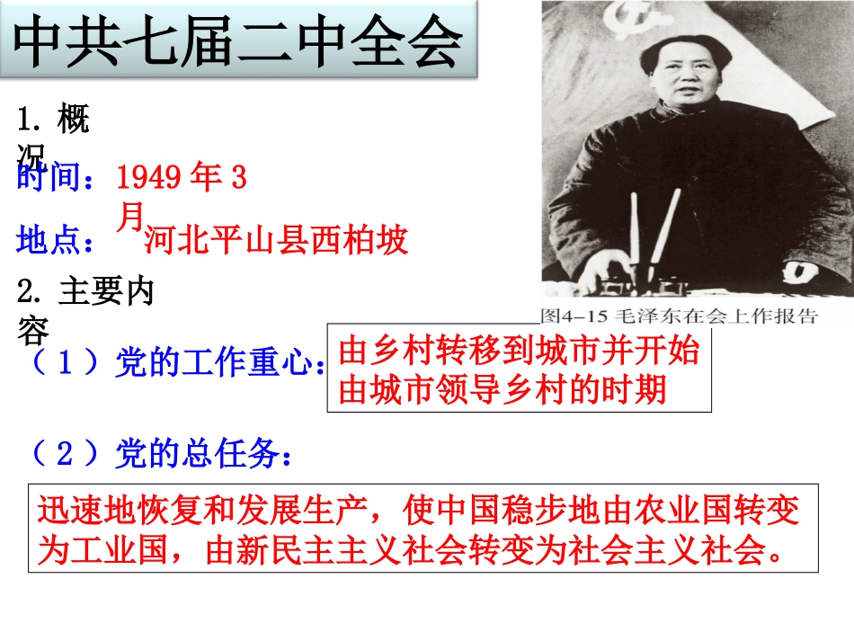 新中国的诞生（课件）_第3页