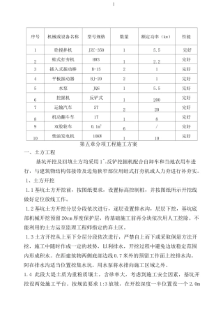 斗门、农门施工方案