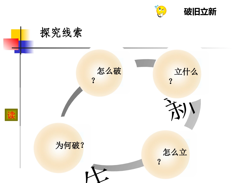 破旧立新——品英国的新生课件设计2 (2)_第2页
