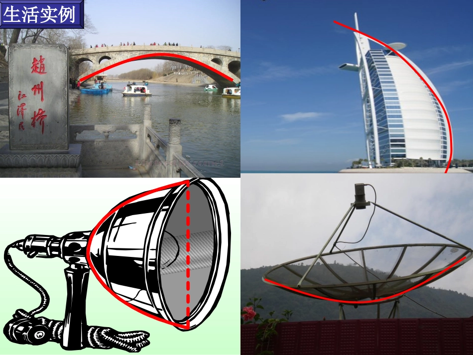 抛物线的定义与标准方程课件_第3页