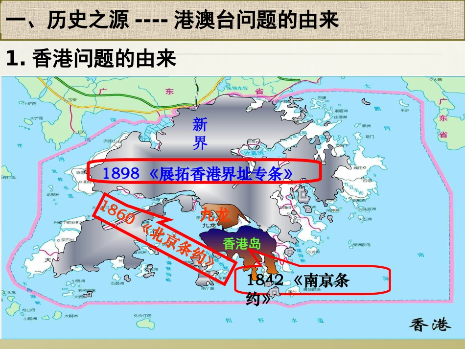 长沙县七中周国强课件_第3页
