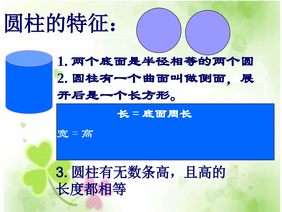 圆柱与圆锥整理复习PPT_第2页