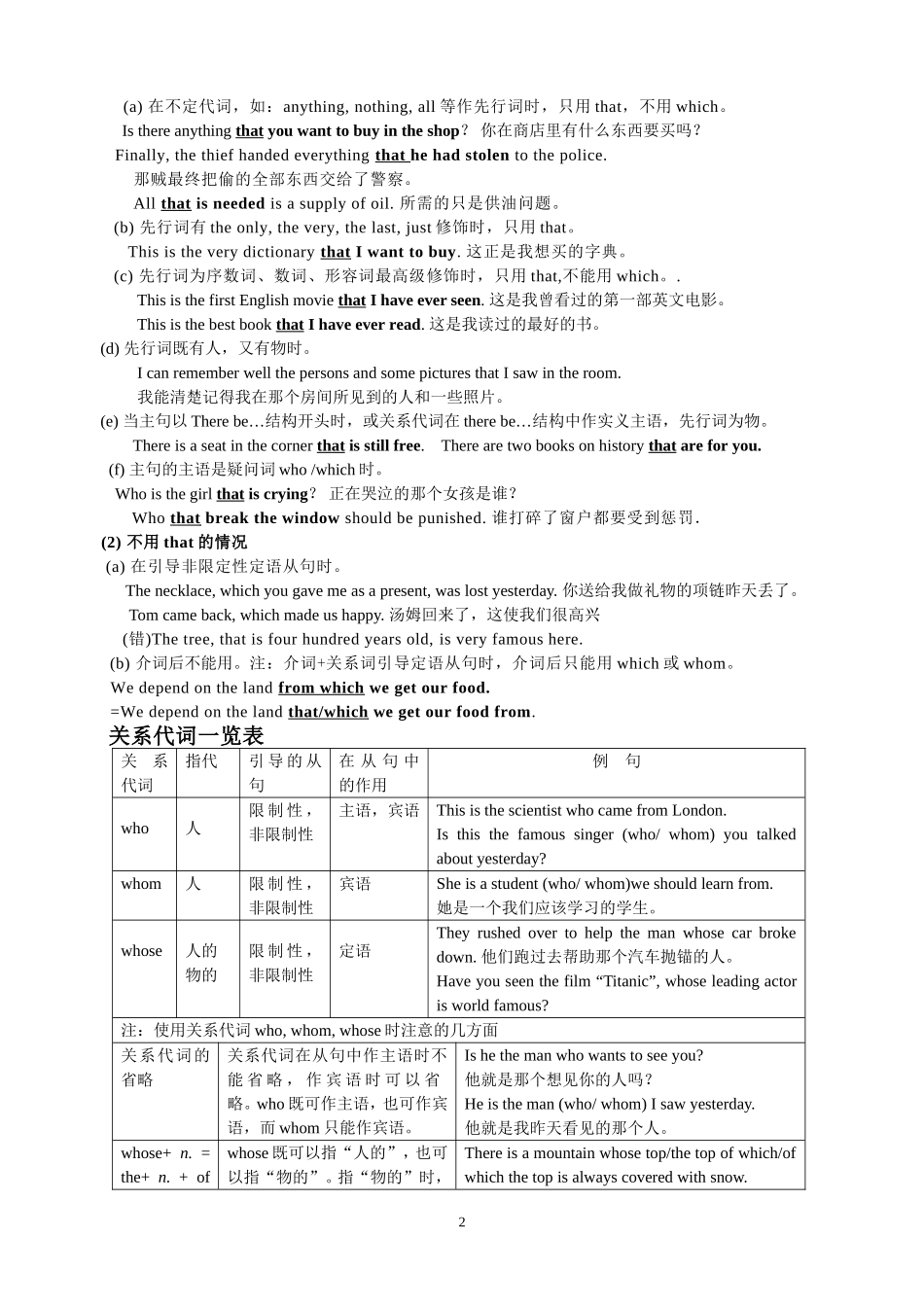 初中英语定语从句讲解4与练习学案(含答案)_第2页