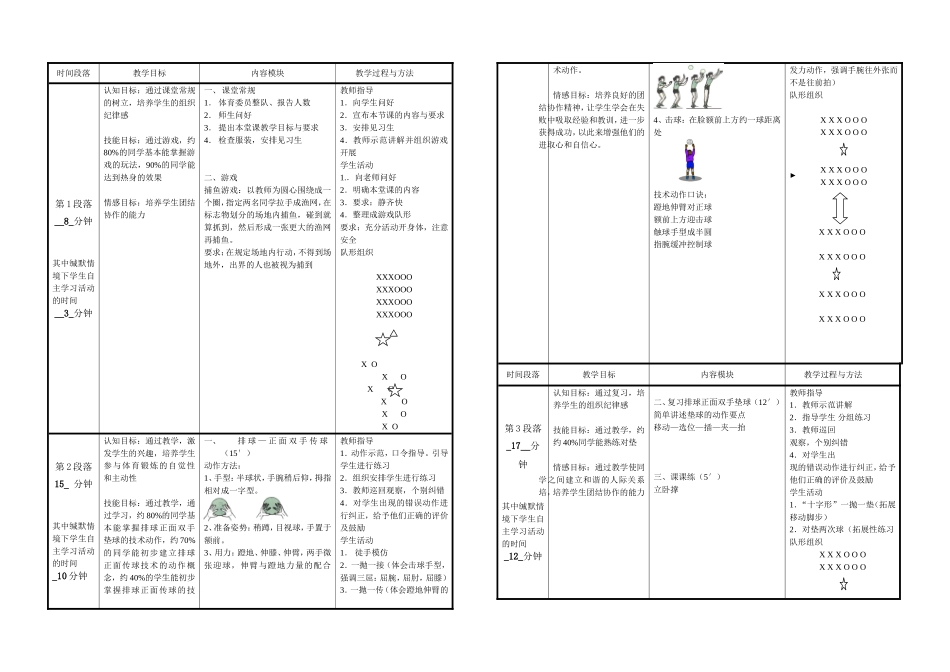 课堂45分钟模块教学设计1_第2页