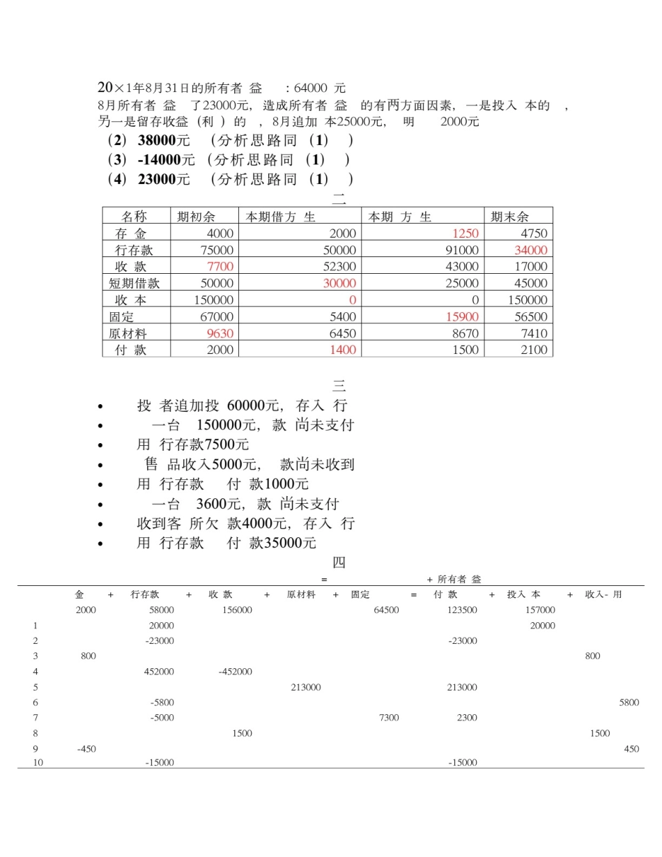 会计学上海财经大学出版社课后习题答案主编陈信元_第3页