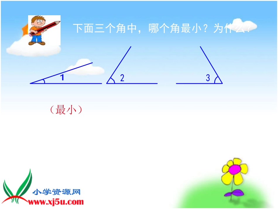 《角的度量》_第3页