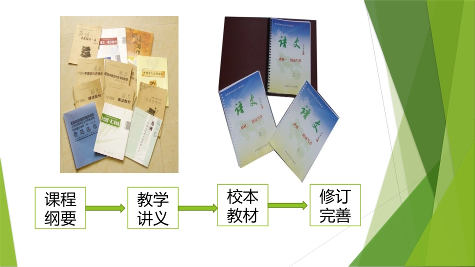 改-高中语文校本选修课程的开发_第3页