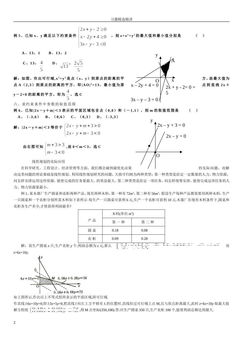 线性规划习题精选精讲_第2页