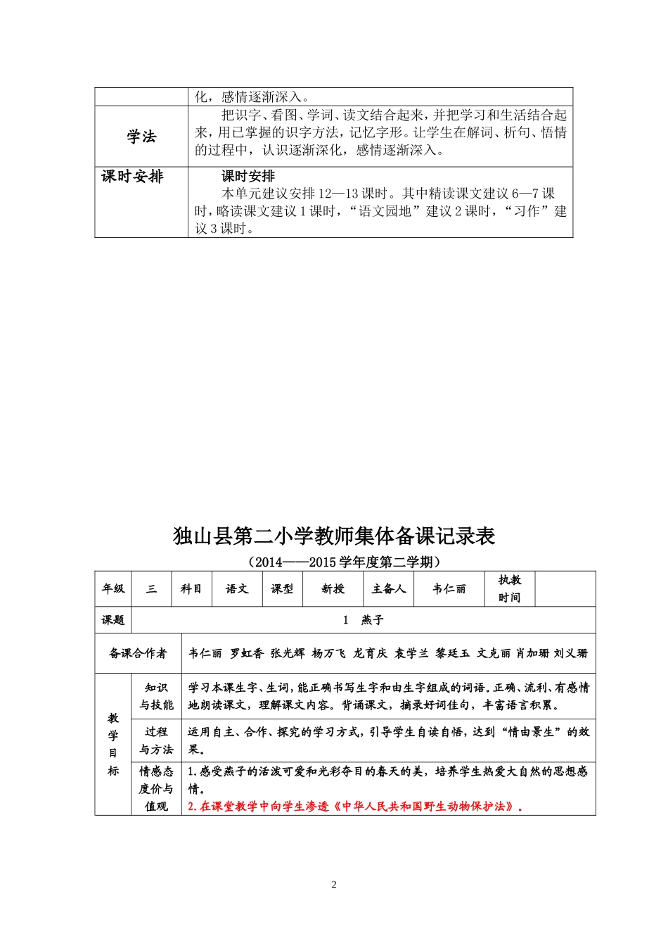 第一单元集体备课记录表：主备人：韦仁丽(1)_第2页