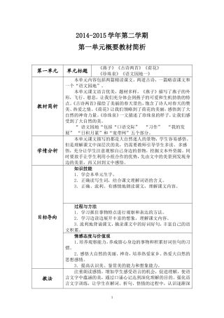 第一单元集体备课记录表：主备人：韦仁丽(1)