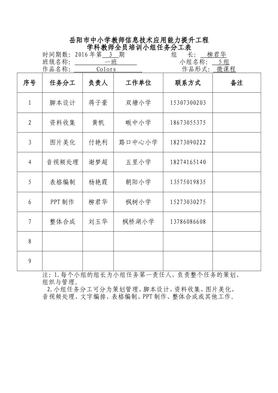 一班五组小组任务分工表_第1页