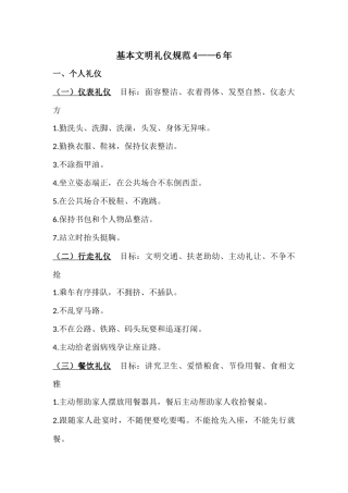 基本文明礼仪规范4—6年