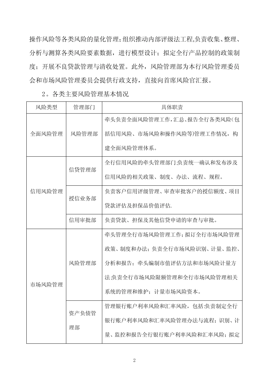 国内主要商业银行风险管理架构介绍_第2页