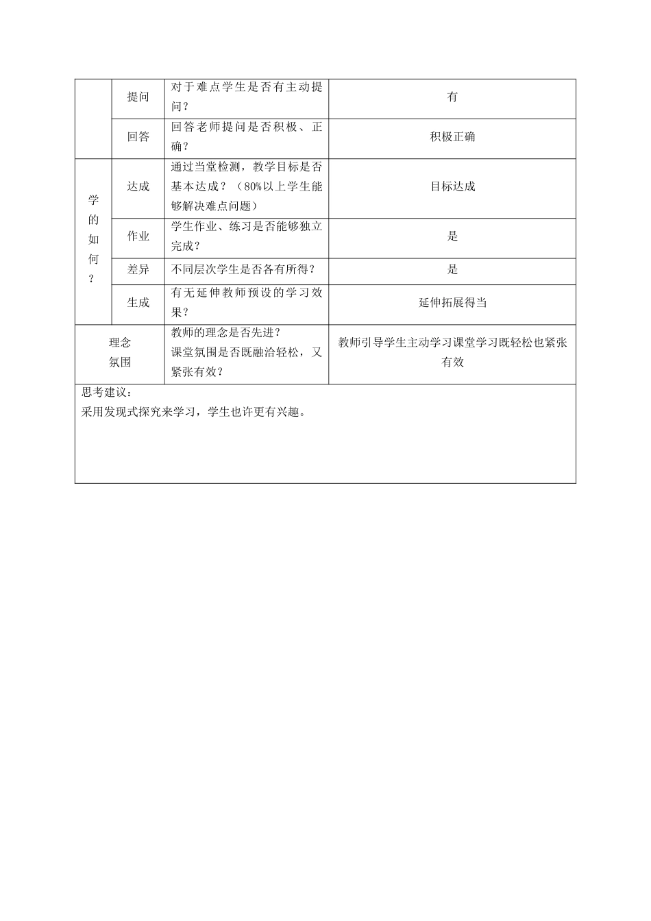人体对外界环境的感知_第3页