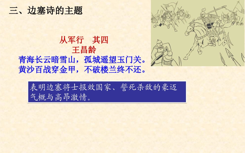 边塞诗小专题_第3页