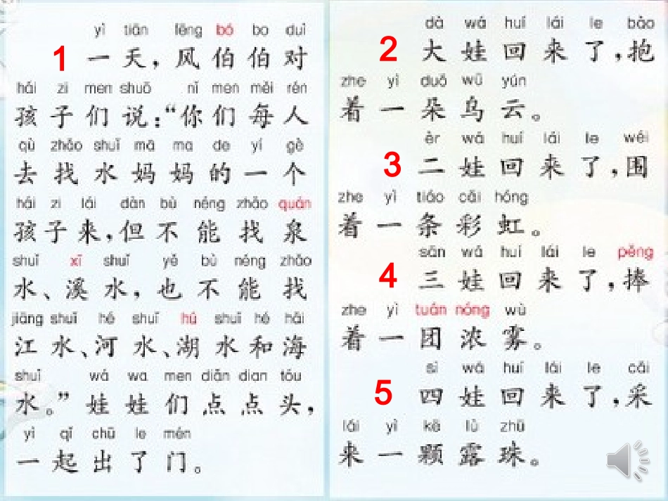 水妈妈的孩子(课件)_第3页