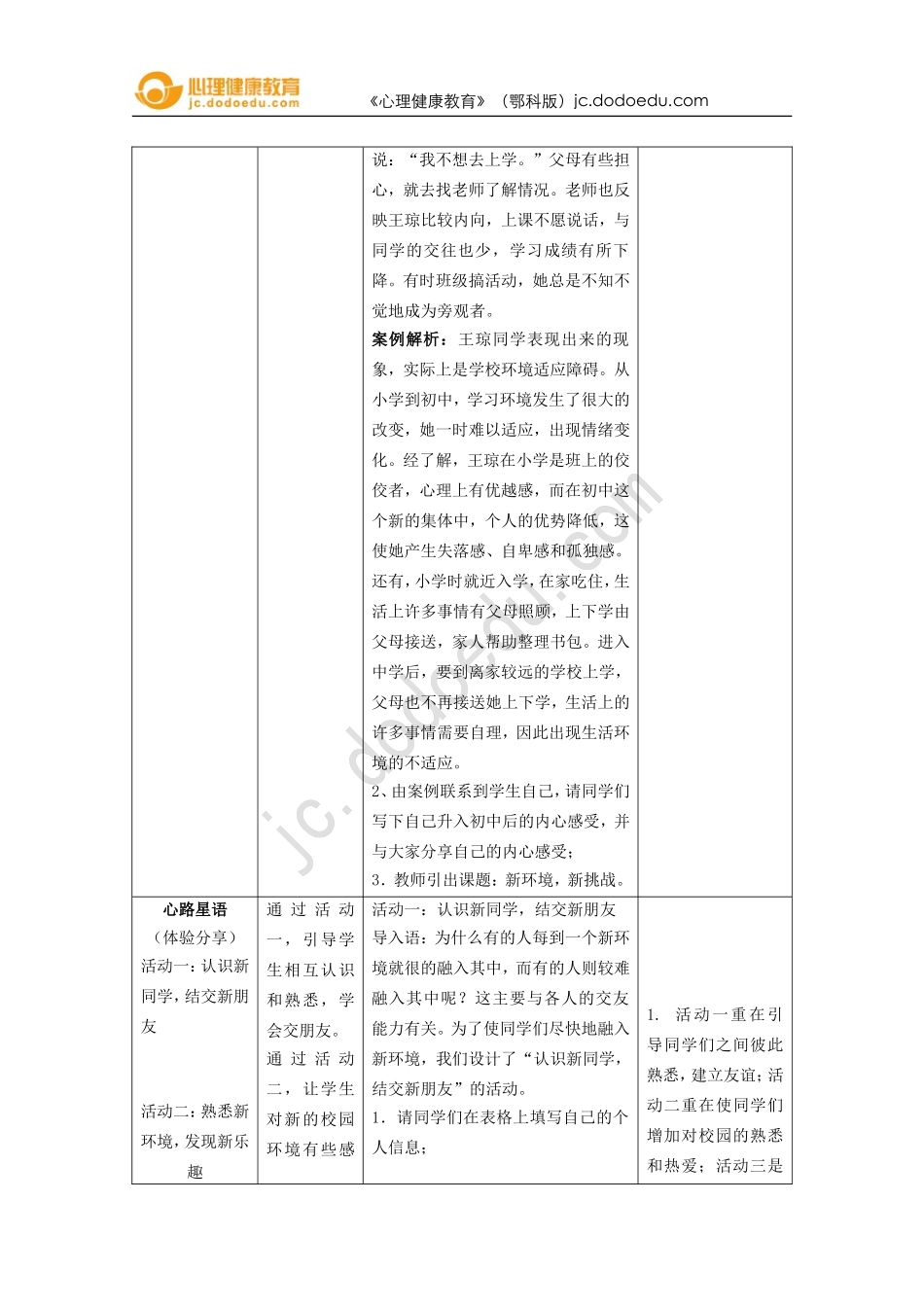七年级第一课新环境新挑战教案_第2页