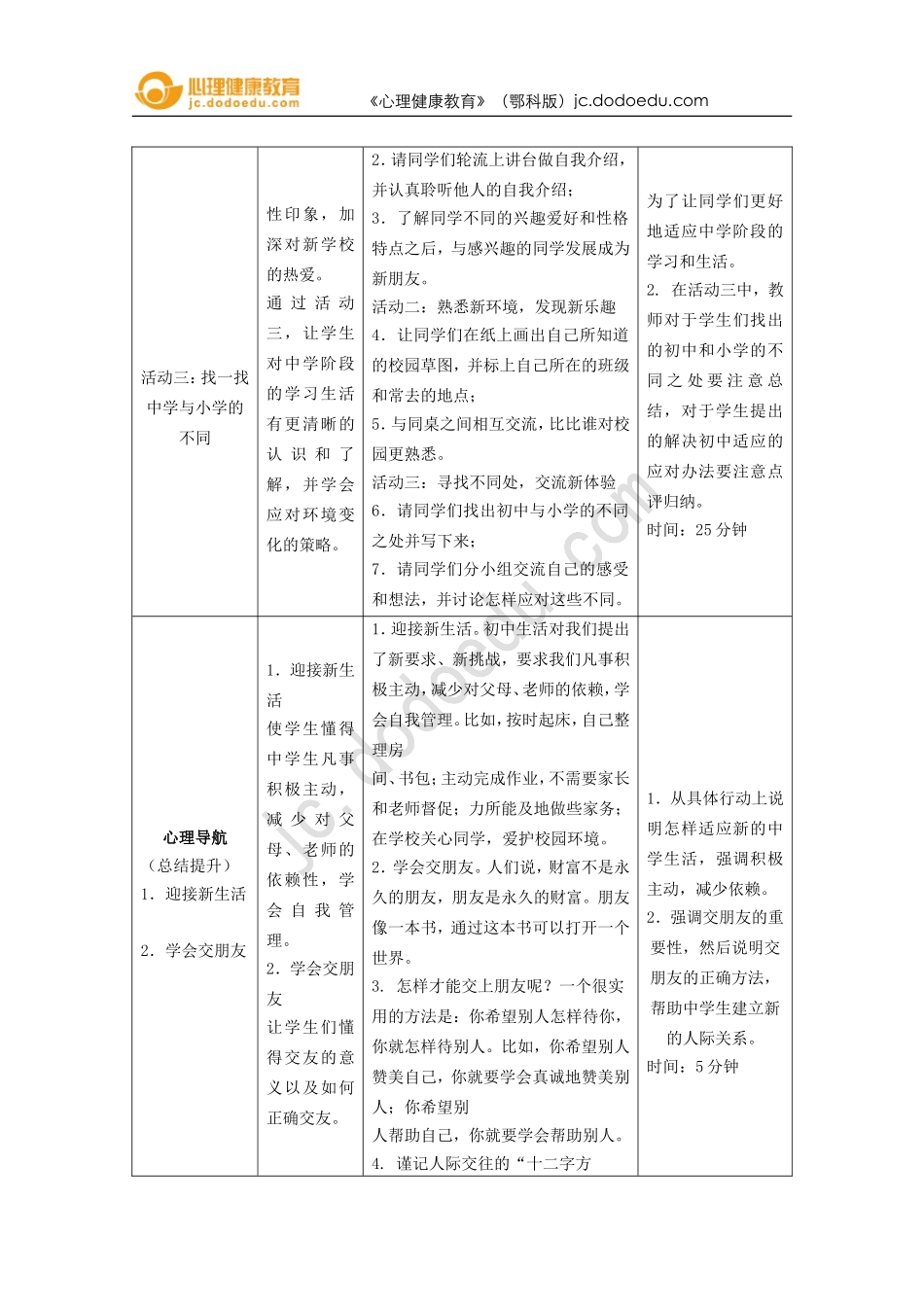 七年级第一课新环境新挑战教案_第3页