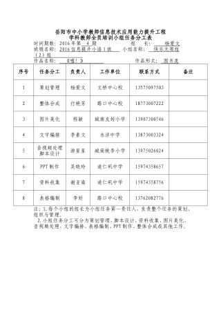 2016信息提升小语1班2组