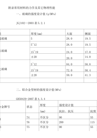 常见材料的力学性能
