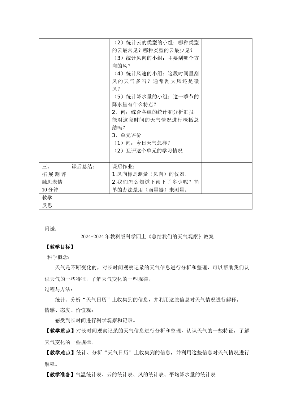 2024-2024年教科版科学四上《总结我们的天气观察》教学设计_第2页