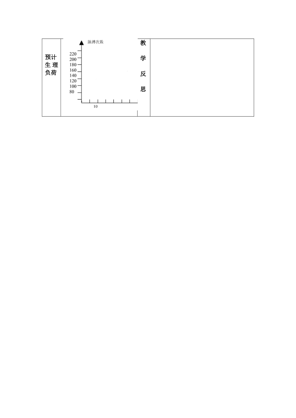 足球（理论课） (2)_第3页