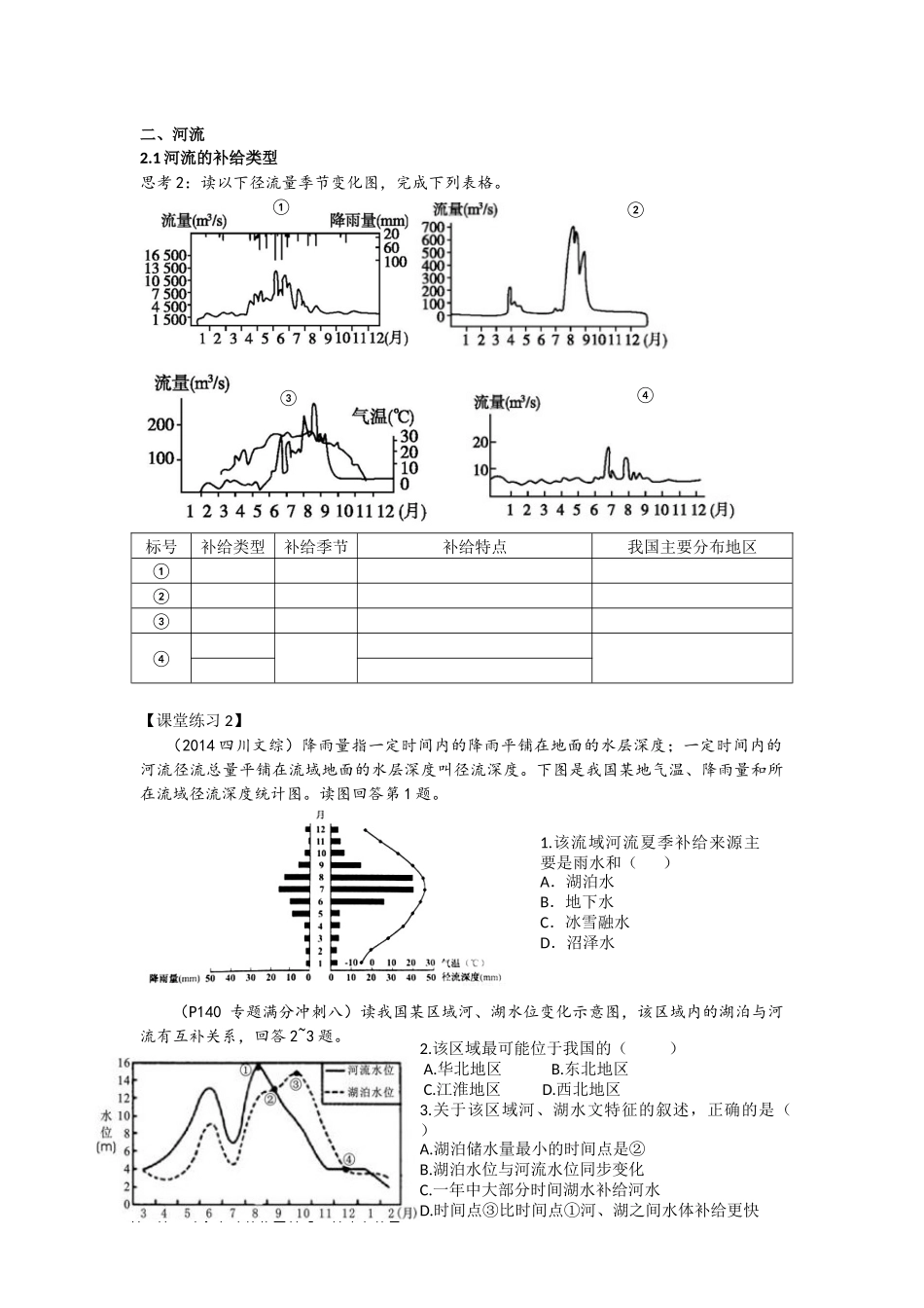 高三二轮复习径流专题_第2页