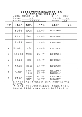第六期一班一组任务分工表