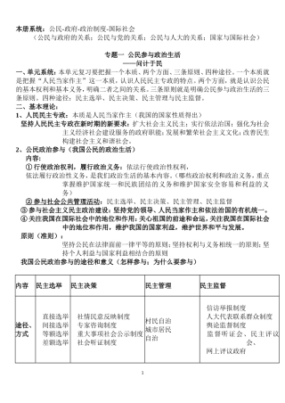 专题一公民参与政治生活-问计于民