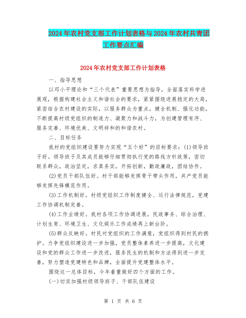 2024年农村党支部工作计划表格与2024年农村共青团工作要点汇编_第1页
