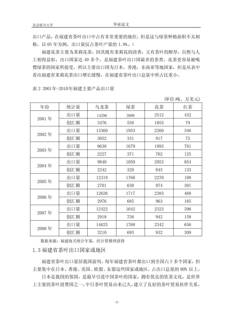 福建茶叶出口现状及对策的论文正文_第3页