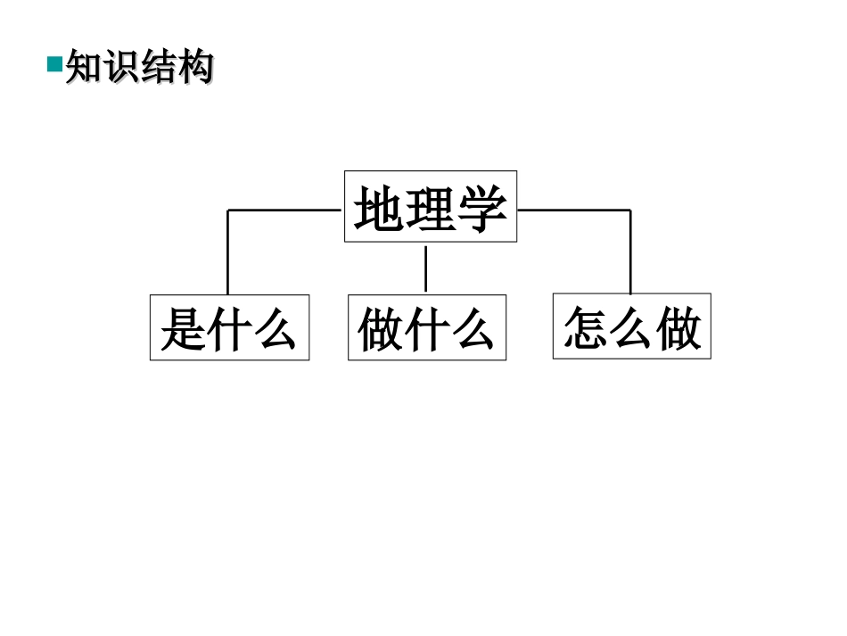 地球的宇宙环境_第2页