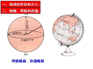 地球与地球仪