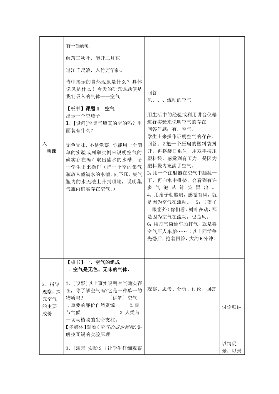 化学九年级上册第二单元课题1空气教学设计_第2页