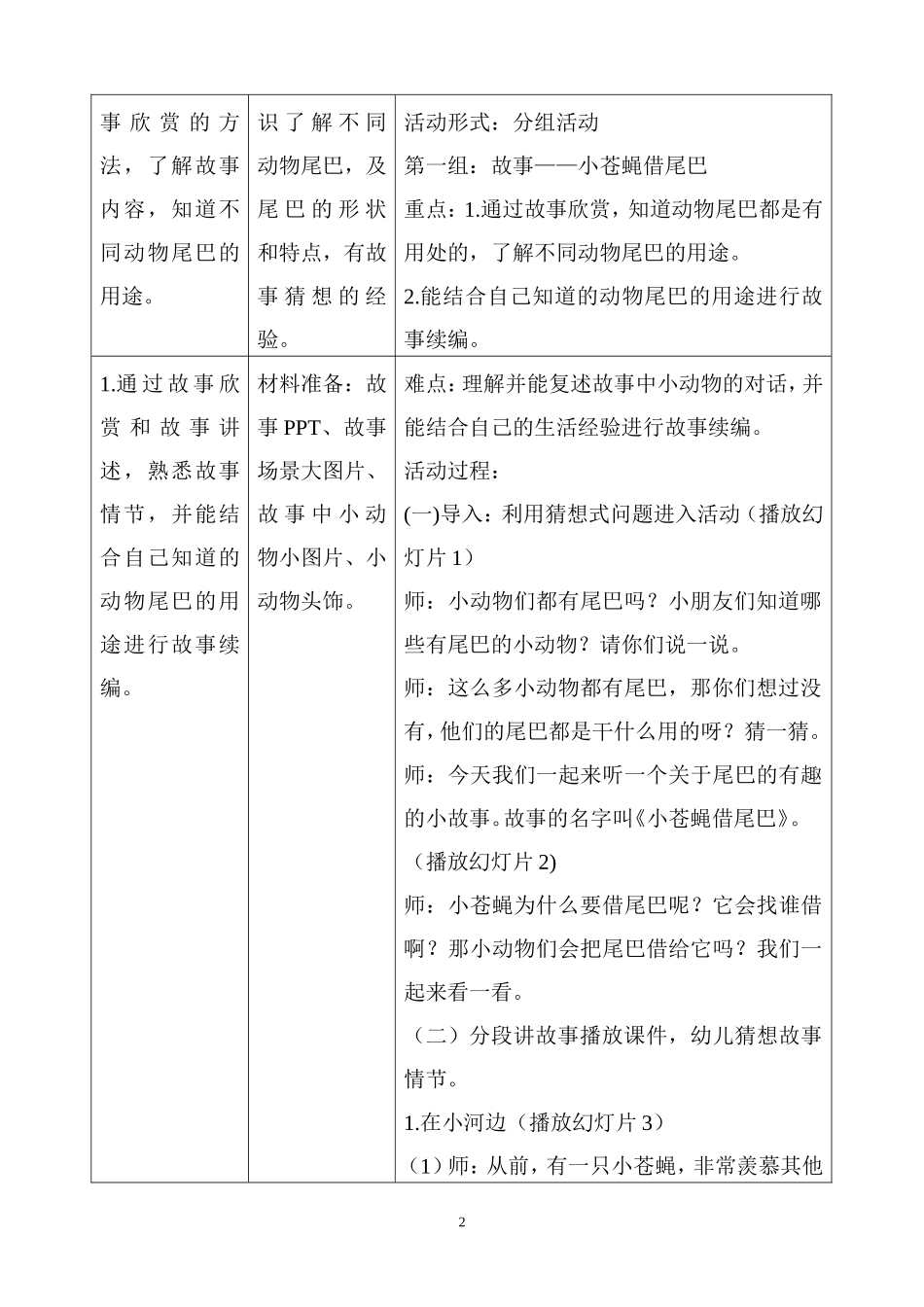 白雨薇半日活动及反思_第2页