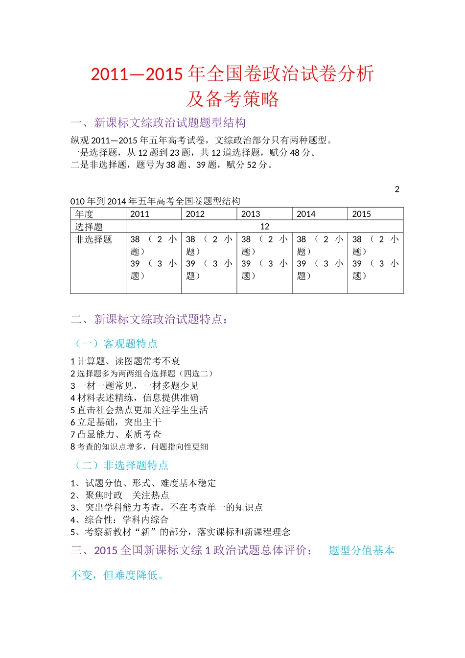 2011—2015年全国卷政治试卷分析_第1页